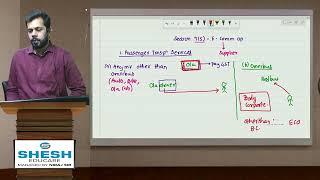 Lec 6   Charge of GST S 9(5)