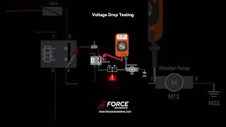 Automotive Electrical Diagnostics - Voltage Drop Testing