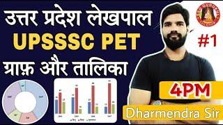 UPSSSC PET Graph - Data interpretation Short tricks| GRAPH & TABULAR DI | Graph Questions UPSSSC PET