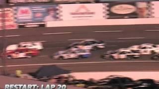 RaceCapper - June 28th: Motor Mile Speedway's "Greatest Race"