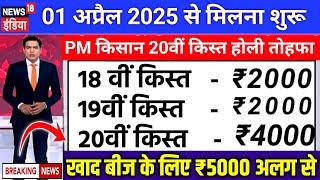 आज रात 12:30 बजे से ₹4000 मिलना शुरू  | PM Kisan 20vi Kist Installment | Pm Kisan Samman Nidhi 2025