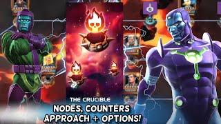 Crucible Quest | Prep Guide - Nodes, Counters, Approach and More | Marvel Contest of Champions