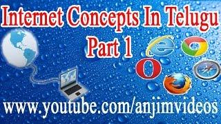 Internet Concepts In Telugu Part 1 || Internet Basics In Telugu