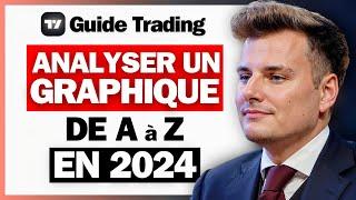 Comment Analyser un GRAPHIQUE BOURSIER de A à Z en 2024 (Formation Gratuite)