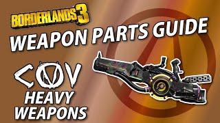 Borderlands 3 Weapon Parts Guide | COV Heavy Weapons