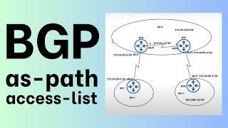 How to configure an as-path access-list to filter BGP AS numbers