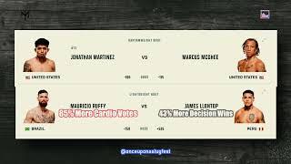 Cardio Advantage For UFC 309 #ufc309 #ufc309predictions #ufc309picks