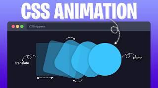 Learn every CSS Animation property | Complete Guide