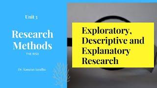 Exploratory Descriptive Explanatory Research | PhD, MPhil | Dr. Sandhu-BMR