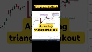 breakout stocks for tomorrow | 05/07/24 | ascending triangle breakout | #shorts | #ytshorts |