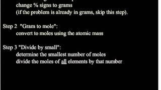 Empirical Formulas