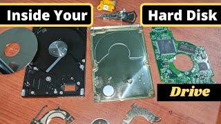 Inside Your Hard Disk Drive! Watch This And Never Lose Your Data Again