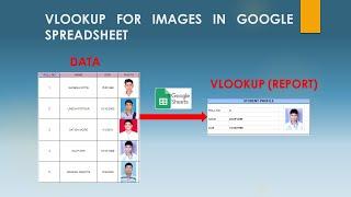 VLOOKUP FOR IMAGES IN GOOGLE SPREADSHEET