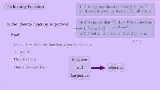 (Abstract Algebra 1) The Identity Function