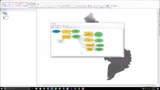 River Delineation by ModelBuilder ArcGIS