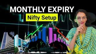 Tomorrow Market Analysis | Nifty / Banknifty Analysis #stockmarket #trading #sharemarket