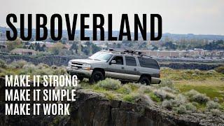 SUBOVERLAND | Make it Strong | Make it Simple | Make it Work