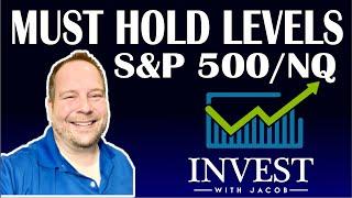 SP500 Technical Analysis 8-7-24 (Elliott Wave Theory)