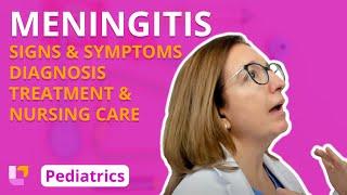 Meningitis - Pediatric Nursing - Nervous System Disorders | @LevelUpRN