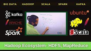 What is Hadoop | Introduction to Hadoop | Hadoop Tutorial For Beginners | Hadoop Ecosystem