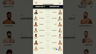 UFC 308 Predictions   #ufcpredictions #ufcpicks #ufc308 #ufc308picks #ufc308predictions