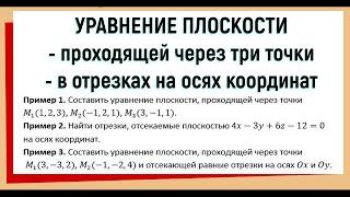 4. Уравнение плоскости проходящей через три точки / в отрезках / доказательство и примеры