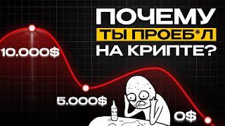 Почему 96,7% теряют на крипте  [топ-10 ошибок]