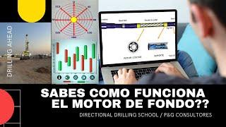 Tutorial Motor de fondo