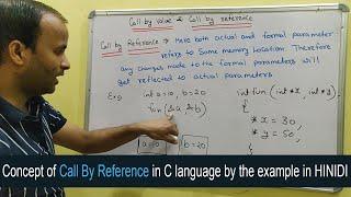 Call by reference in C language example in Hindi | Explain | Learn Code