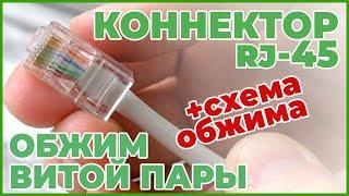   Как обжать витую пару из 8 жил используя коннектор RJ-45. Очень просто!