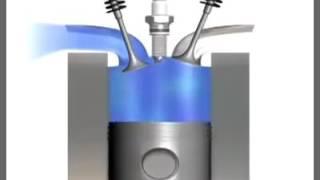 4 stroke engine animation