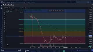 ONYXCOIN XCN CRYPTO, PRICE PREDICTION, TARGETS, ANALYSIS AND OPINION TODAY