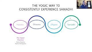 How to Consistently Experience Samadhi - Ryan Kurczak - Kriya Yoga Solstice Retreat 2023