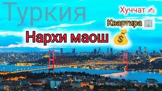 Маьлумот дар бораи Туркия 2024/ маош, квартира..кор..#рохгузар #туркия #турция