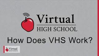 How Does Virtual High School Work?