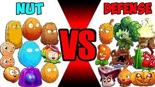 Team NUT vs DEFENSE Plants - Who Will Win? - Pvz 2 Team Plant Vs Team Plant