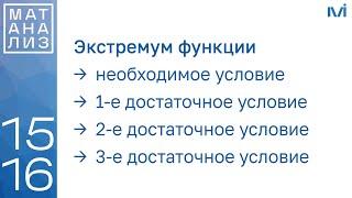 Точки экстремума, необходимое и достаточные условия | 15-16 | Константин Правдин | ИТМО