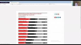 eMarketer Tutorial