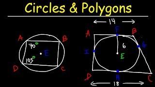 Inscribed Polygons and Circumscribed Polygons, Circles - Geometry