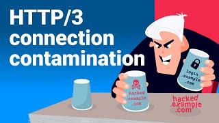 HTTP/3 Connection Contamination Made Simple - James Kettle (albinowax)