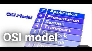 Network OSI Layers