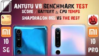 Xiaomi Mi 10 vs Mi 10 Pro AnTuTu Benchmark Test