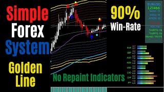 simple scalping indicator ! 90% winning | golden line - Part 00