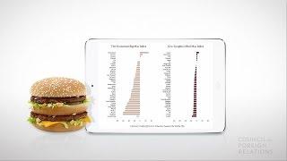 The Geo-Graphics Mini Mac Index Deep Fries The Economist's Big Mac Index