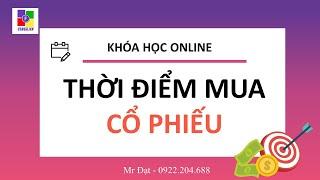 THỜI ĐIỂM MUA CỔ PHIẾU - HỌC ĐẦU TƯ CHỨNG KHOÁN - FIN68 #clb_tỷ_phú #fin68 #mua_cổ_phiếu #chỉ_số_rs