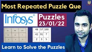 Infosys Most Repeated Puzzle Questions | Infosys Puzzle Questions asked on 23/01/2022