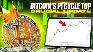 Bitcoin & The Pi Cycle Top Indicator - Correction Needed?