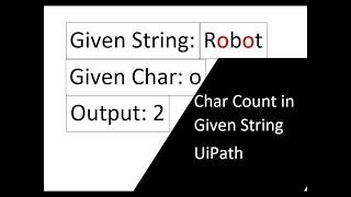 UiPath Program to count Char Count in a given String || RegEx Activity || Matches Activity