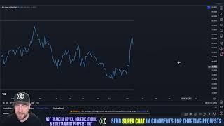 DexTools - DEXT Price Prediction & Technical Analysis JUNE 2024