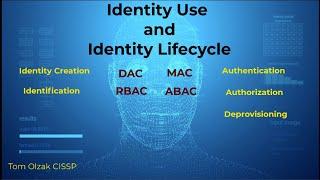 Identity Use and Identity Lifecycle